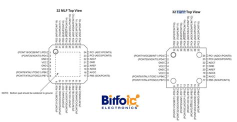 Image result for How to Program a ATmega328P