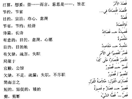 阿拉伯语三级词汇70