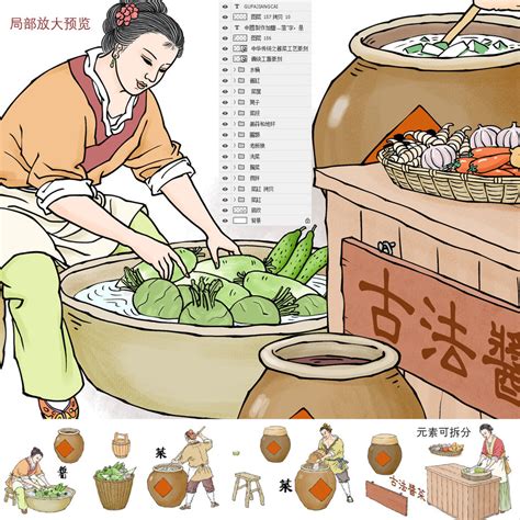 传统酱菜加工插画,美术绘画,其他设计,设计模板,汇图网www.huitu.com