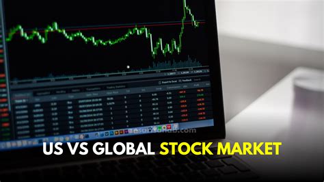 Global Stock Market 的图像结果