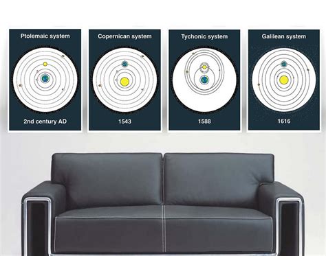 Solar System Evolution 的图像结果