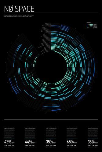 3D Data Visualization Examples 的图像结果