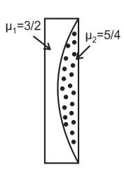 A thin plano-convex lens fits exactly into a plano-concave lens with ...