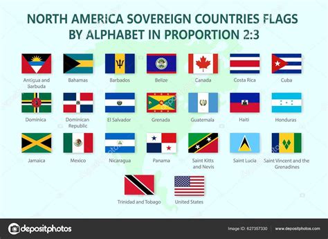 North American Flags With Names