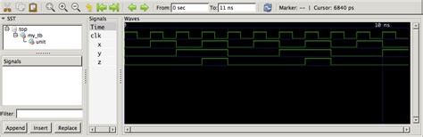 ModelSim VHDL 的图像结果