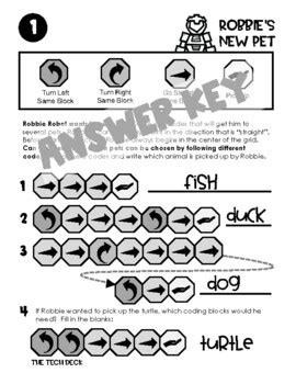 Image result for Coding and Decoding Puzzles