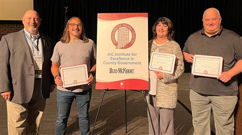 Image result for AIC Program