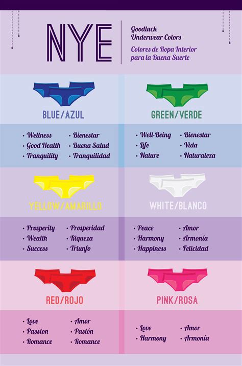 New Years Underwear Colors