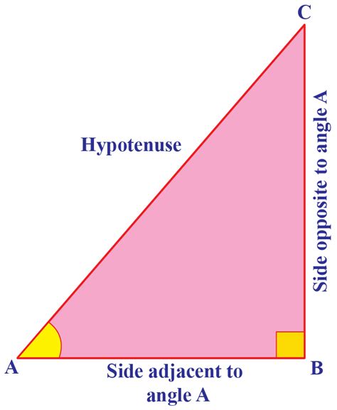 Image result for Right Triangle Geometry Formulas