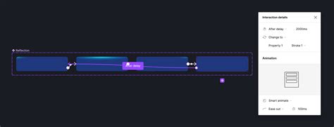 Image result for Image Hover Tutorial Figma