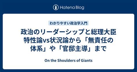 Image result for Real-Time Example for Method Overriding
