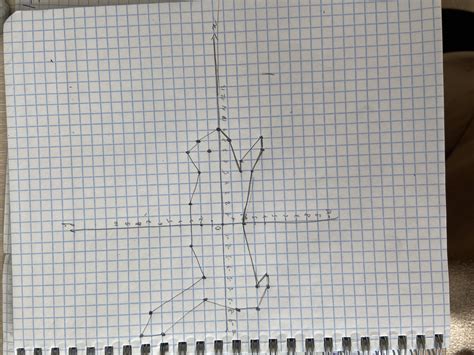 9;0), (8;2),(7;3), (5; 2) (2; 3) (-2;3), (-5;2),(-8;7), (-10;8), (-10;6 ...