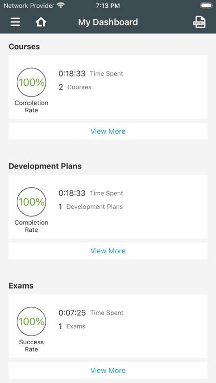 Image result for UKG Ready Tutorial