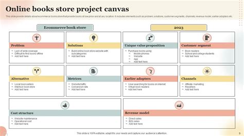Image result for VDT Table in Java Example