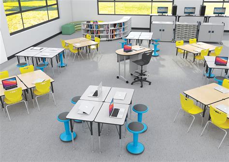 Classroom Setup Ideas