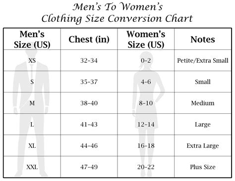 Men’s-to-Women’s (and Womens-to-Mens) Shoe Size and Clothing Size ...