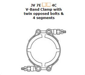 V Band Clamp With 2 Segment / 3 Segment / 4 Segment, Twin Bolts Clamp