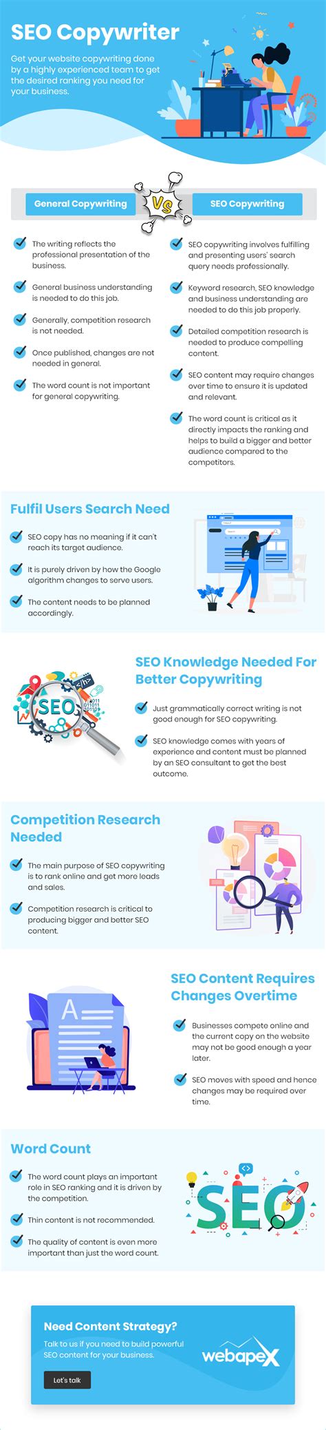 Seo Copywriting Company