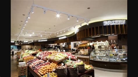 Shop for Food 的图像结果