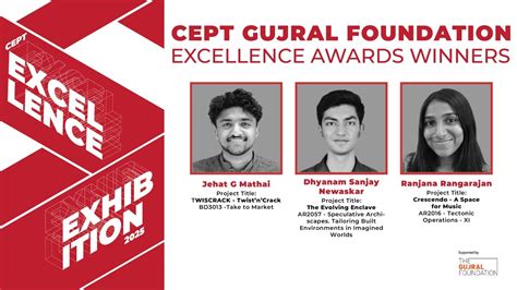 CEPT Gujral Foundation Excellence Awards 2025 Winners - CEPT University