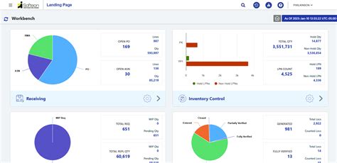 Softeon Warehouse Management System (WMS) Price, Features, Reviews ...