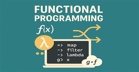 Image result for Functional Programming Java