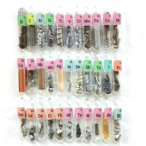 Pure Element Samples Kit for Periodic Table Collection Rare Earths ...