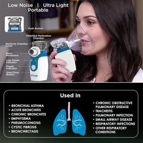 Dr Trust (USA) Portable Ultrasonic Mesh Nebulizer Machine Nebulizer ...