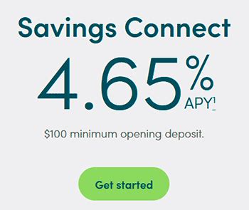 CIT Money Market Account 的图像结果