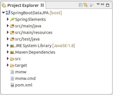 Image result for Config JPA Spring Boot
