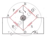 In a meter bridge, the balance point is found to be at 39.5 cm from the ...