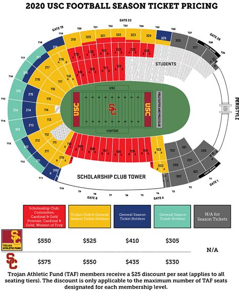 2020 USC Trojans Football Tickets