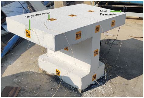Long-Term Impacts of Temperature Gradients on a Concrete-Encased Steel ...