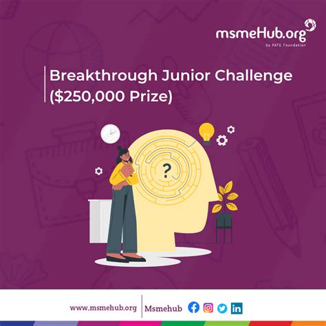 Breakthrough Junior Challenge ($250,000 Prize)