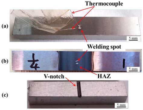 Influence of Al Content on the Inclusion-Microstructure Relationship in ...