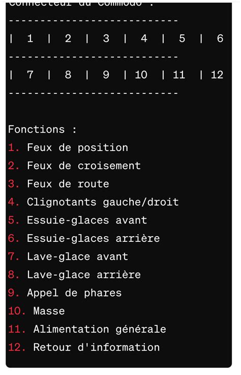 Image result for Arduino Programme Compteur