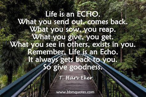 Image result for Echo in Unix Shell Script