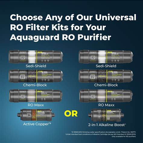 Buy Aquaguard RO+UV Kit with Alkaline Boost Online | Eureka Forbes