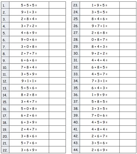 Image result for Eureka Math Lesson 1 Grade 4 Modul 2
