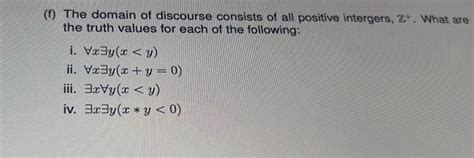 Image result for Domain of Discourse