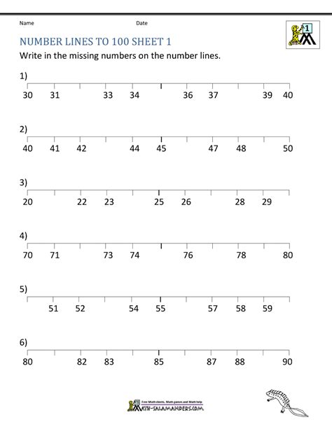Using a Number Line 1st Grade 的图像结果