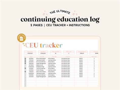 Continuing Education Spreadsheet | Google Sheets | CEU Tracker ...