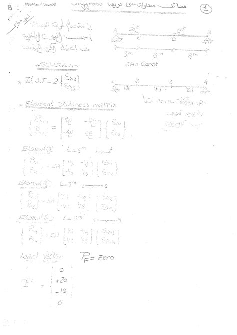 Image result for Stiffness Matrix Method Solved Examples