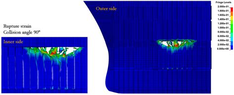 Comparing Structural Casualties of the Ro-Ro Vessel Using Straight and ...