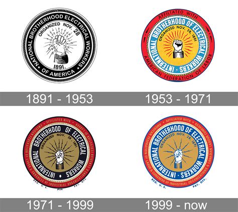 IBEW Local Logo 的图像结果