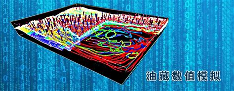 Learn CMG – 分享、交流CMG数值模拟软件使用经验