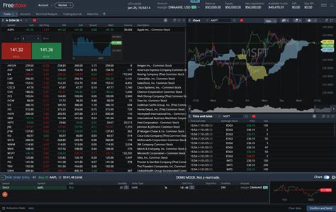 Image result for Trading Terminal