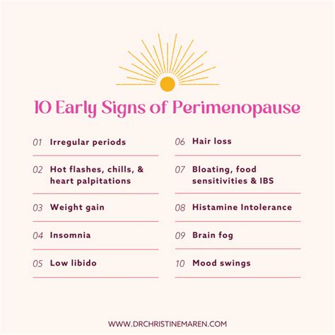Early Perimenopause Symptoms: 10 Signs You Shouldn't Ignore in Your 30s and 40s | Dr. Christine ...