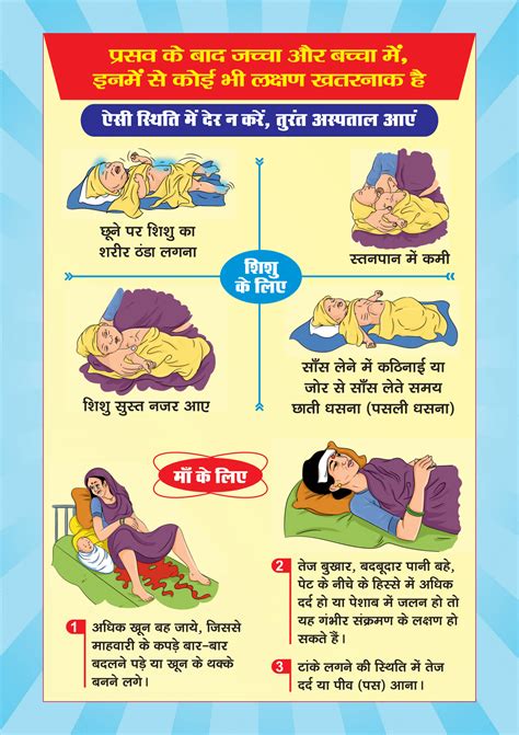 IEC Material for Medicine Box | State Health Society, Bihar