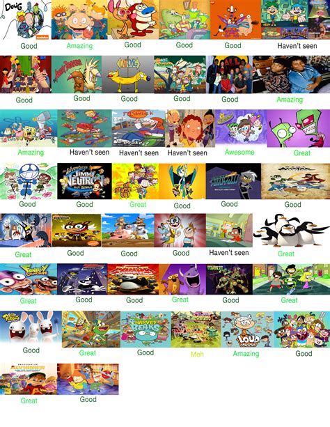 Image result for JavaScript Code Examples for Beginners